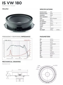 DIFUZOARE AUTO COMPONENTE SISTEM DE BOXE FOCAL KIT IS VW 180 2 CAI DEDICATE VW SKODA SEAT 60 RMS SET 2 DIFUZOARE 180MM
