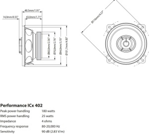 Difuzoare Coaxiale Blaupunkt ICx 402 2 Cai 10 cm, 25 W RMS, 4 Ω, 90 dB, adâncime de montaj 43 mm, magnet neodim