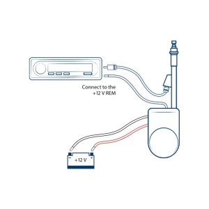 Antenă radio auto retro Blaupunkt Autojet 25 cu tijă telescopica, electrica, cablu 1,4 m lungime