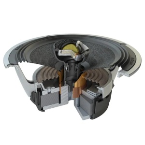Difuzoare auto Audison Voce AV X6.5 set coaxial 2 căi, 165mm, 100W RMS, 4Ω, set 2 difuzoare - Img 2