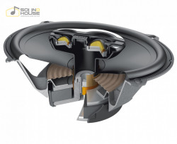 DIFUZOARE AUTO HERTZ MPX 690.3, SET COAXIAL 3 CAI 6.0 X 9.0