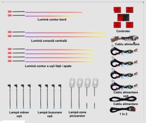 Lumini ambientale dedicate Mercedes-Benz S CLASS W222 2014-2020, RGB Acrilice 20 in 1 Dinamice cu efect symphony, Control din Aplicatie Bluetooth / Buton