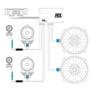 MTX BMW Pack - MTX TX6BMW.E - Sistem audio dedicat BMW sau MINI seriile E si F ca upgrade audio la variantele Basic sau HiFi