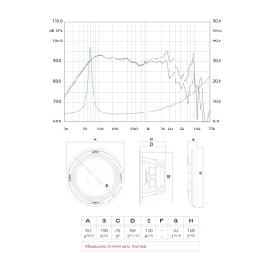 Difuzoare auto Audison Voce AV 6.5 set componente, 165mm, 100W RMS, 4Ω, set 2 difuzoare + grile - Img 4