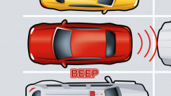 Kit Senzori Parcare Spate Originali Dacia Logan III / Sandero Stepway III / Duster III / Jogger / Spring Cod OEM 01734053