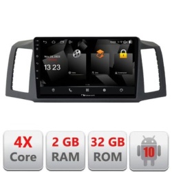 Navigatie Jeep Grand Cherokee 2008-2010 Android radio gps internet quad core 2+32 carplay android auto KIT-cherokee-2009+NAM5230-AXZ