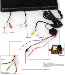 PLAFONIERA AUTO CU MONITOR LCD 17 '' USB SD PLAYER SI 2 INTRARI VIDEO MODEL PNI MP1710! MONTAJ CALIFICAT IN TOATA TARA ! - Img 12