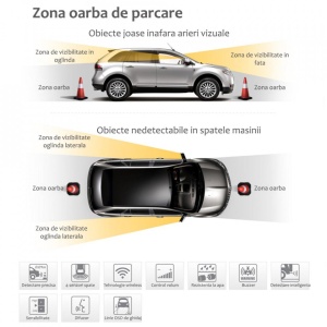 Senzori De Parcare Fata Si Spate STEELMATE PTS810EX Cu Display LCD V10