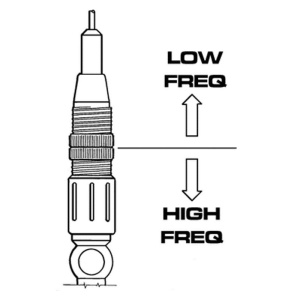 Antena Sirio T4 27 Fixa - Cablu inclus - Img 2
