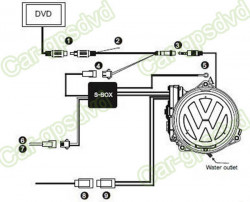 Camera marsarier flip in sigla pentru VW Passat B6 B7 Golf 6 EOS CC BEETLE Polo EDT-CAM530