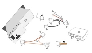 Interfata bluetooth audio si Aux-In pentru muzica Audi MMI 2G HIGH-LOW plug and play, A4, A5, A6, A8, Q7 2003-2009