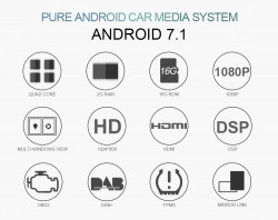 NAVIGATIE ANDROID 7.1 DEDICATA DACIA DUSTER LOGAN SANDERO LOGDY DOKKER RENAULT CAPTUR NAVD-A5157 2GB RAM DVR CARKIT GPS INTERNET 3G WIFI WAZE
