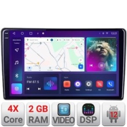 Navigatie dedicata Edonav Ford Fiesta 2020- Android radio gps internet 2+32 Kit-fiesta-2020+EDT-E209