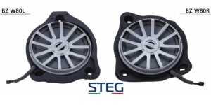 PACHET UPGRADE DIFUZOARE STEG + AMPLIFICATOR AUDISON DSP 800W DEDICAT MERCEDES BENZ C Klass W205, E Klass W213, GLC W253 si S Klass W222