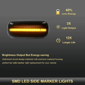 Set 2 Semnalizari Aripa LED Audi A2, A3, A4, A6, A8, TT - BTLL-299-1