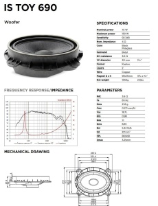Set de difuzoare ovale dedicate TOYOTA LEXUS SUBARU BYD, cu 2 căi 6x9” FOCAL IS 690 TOY Putere nominală: 75 wați RMS