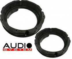 Inele Adaptoare Boxe Auto 6.5" 165mm 32 mm Audio System LSR 165 VAG EVO Dedicate Vw Skoda Seat