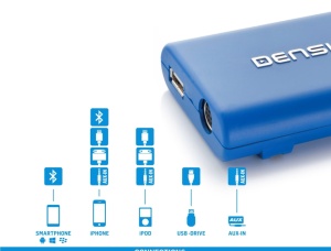 Integrare USB si Bluetooth pentru Honda. Dension Gateway Lite BT