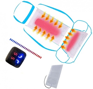 Kit Incalzire In Scaune Auto Universal Carbon Buton Digital Push Slim 5 Trepte Montaj Profesional In Toata Tara!