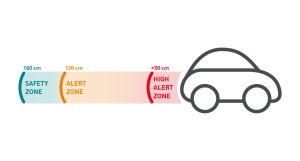 Kit Senzori de parcare pentru spate, universali, cu buzzer ( avertizare sonora ) Vodafone 09400