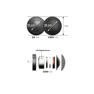 Set componente ETON POW 16+ 16.5 cm 70W - Img 4
