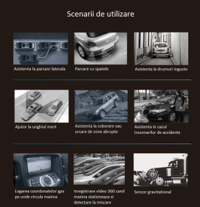 Sistem de parcare auto cu 4 camere 360 grade functie DVR inregistrare si monitorizare compatibil cu navigatiile aftermarket sau OEM