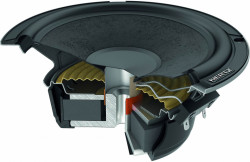 DIFUZOARE AUTO HERTZ CENTO C 165, SET 2 DIFUZOARE 165MM, PUTERE 70W RMS 210W MAX