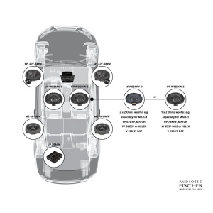 Difuzoare subwoofer BMW Match MW 8BMW-D Difuzoare subwoofer BMW Match MW 8BMW-D - montaj sub scaunele fata