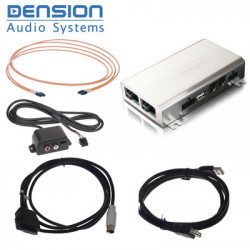 Interfata USB iPod-iPhone Dension Dedicata Audi A8 S8 A6 S6 A4 A5 S5 Q7MOST Model Gateway 500 GW51AU1