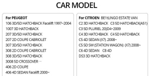 Set 2 Lampi Numar Led Citroen C2, C3, C4, C5, C6, C8 - BTLL-086