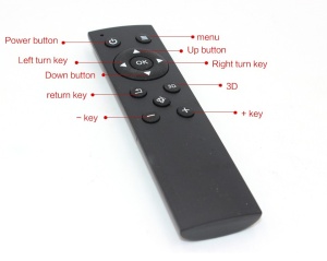 Sistem de parcare auto cu 4 camere 360 grade functie DVR inregistrare si monitorizare compatibil cu navigatiile aftermarket sau OEM