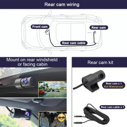 Camera DVR FiTCAMX 4K fata-spate special conceput pentru Mercedes GLE (V167),GLS (X167) 2020-2025. Model D.