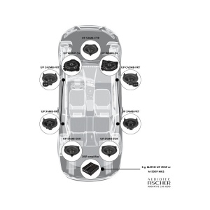 Difuzoare dedicate Mercedes match UP C42MB-FRT Difuzoare dedicate Mercedes match UP C42MB-FRT - sisteme fata