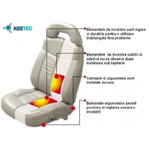 Kit Incalzire In Scaune Auto KEETEC CSH2 Carbon Butoane OEM 3 Pozitii Montaj Profesional In Toata Tara! (per scaun) - Img 9