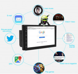 NAVIGATIE CARPAD 2DIN UNIVERSALA ANDROID 8.1 EDOTEC EDT-E200 ECRAN 7'' CAPACITIV USB INTERNET 3G DVR WAZE GPS