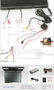 PLAFONIERA AUTO CU MONITOR LCD 15,4'' 2 INTRARI VIDEO SUPER PRET ! MONTAJ CALIFICAT IN TOATA TARA ! - Img 6