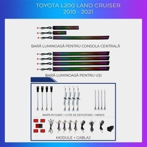 Lumini ambientale dedicate Toyota LandCruier L200 V8 2010-2021 set complet control telefon sau sistem original