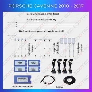 Lumini ambientale Porsche 2010-2016 set complet control telefon sau sistem original AMB-PO-PANAMERA-LED - Img 2