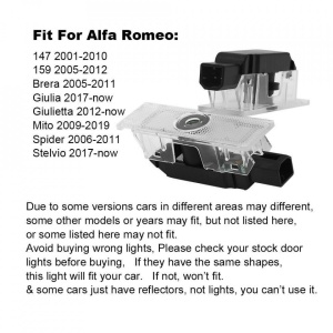 Set 2 Logo Portiere Alfa Romeo 147, 159, Giulia, Stelivo, Giulietta, Mito, Spider, Brera KH-RO - Img 6