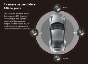 Sistem de parcare auto cu 4 camere 360 grade functie DVR inregistrare si monitorizare compatibil cu navigatiile aftermarket sau OEM