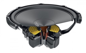 SUBWOOFER AUTO HERTZ CENTO CS 300 S2, 300MM, 350W