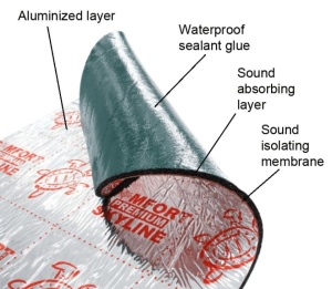 INSONORIZANT AUTO PREMIUM Comfort Mat SKYLINE, 8MM, 500X350 MM MULTISTRAT FONOABSORBANT TERMOABSORBANT - PACHET 8 FOI