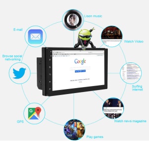 NAVIGATIE ANDROID CARPAD DEDICATA OPEL MOVANO RENAULT MASTER NISSAN NV400 EDT-E200 ECRAN 7'' CAPACITIV USB INTERNET WIFI DVR WAZE GPS - Img 3