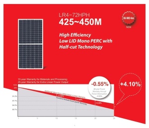 Panou solar 450W monocristalin Half Cut + PERC Longi