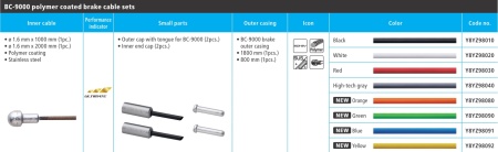 CABLU & CAMASA SOSEA SHIMANO BC-9000 POLYMER COATED ROSIE