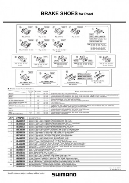 SABOTI DE FRANA REZERVE SHIMANO BR-F700 R55C INCL. SURUBURI DE FIXARE 1 PER.