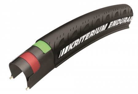 CAUCIUC PR 700X23C K1018 BK/DSK/KCAP/GKEE HRC/E2 F/R FOLD. 120TPI KRITERIUM ENDURANCE KENDA
