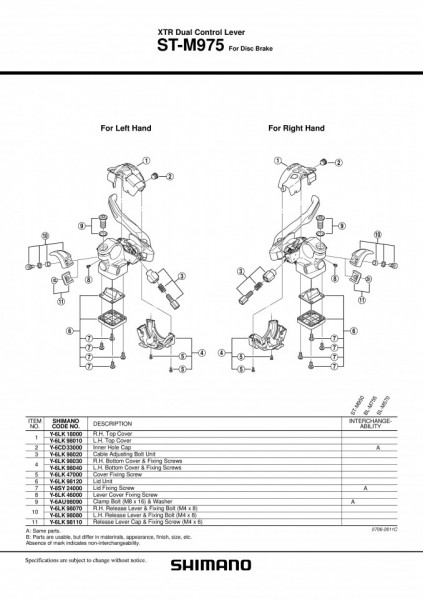CAPAC MANETA RELEASE SHIMANO ST-M975 & SURUBURI M4 X 6MM