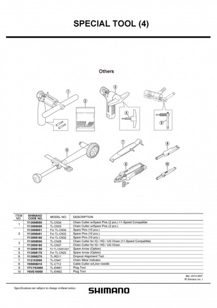 TL-EW01 SCULA PT. CONECTARE/DECONECTARE CABLURI DI2 SHIMANO