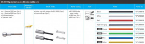 CABLU/CAMASA DE FRANA SHIMANO ROAD BC-9000 CABLU 1000/2000MM INNOX POLYMER COATED CAMASA 800/1800MM HIGH-TEC GRAY CAPAT EXTERIOR ETANS X 2 CAPAT INTERIOR X 2